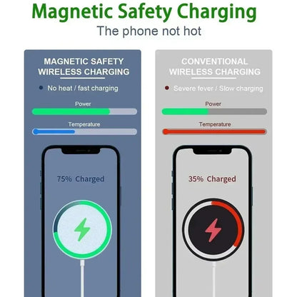 Fast Magnetic Wireless Charger for iPhone & AirPods