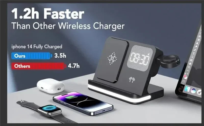 6-in-1 Fast Wireless Charger for iPhone, Watch & AirPods – Charging Stand