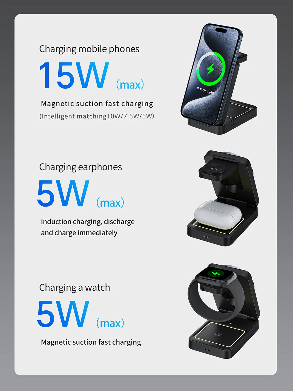3-in-1 Magnetic Wireless Charger with Nightlight – MagSafe Compatible