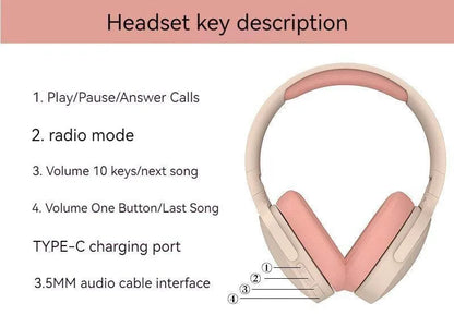 NEW 9D Wireless Bluetooth Over-Ear Headphones – Surround Sound with Mic & TF/AUX Support